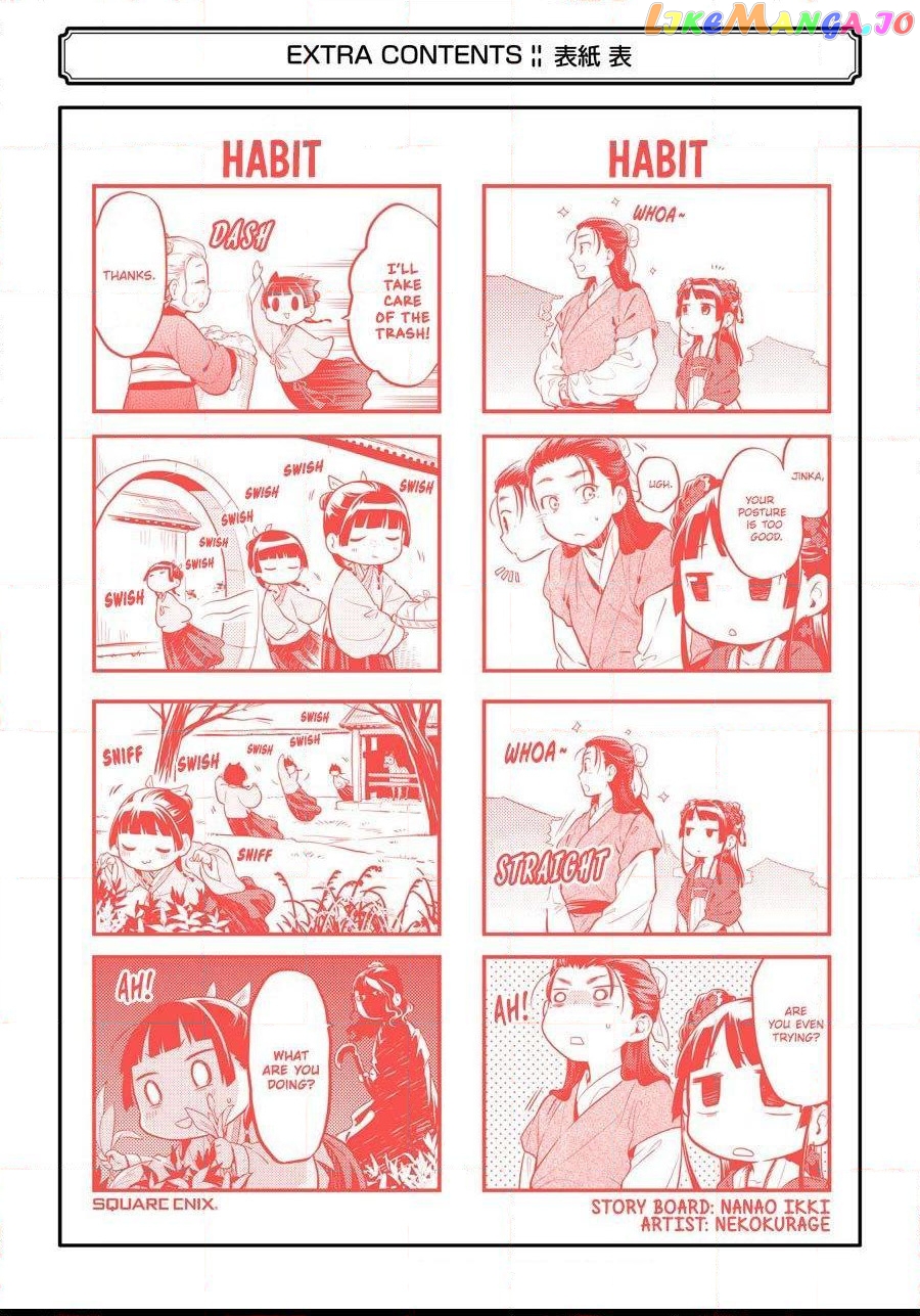 Kusuriya No Hitorigoto Chapter 31.5 image 7